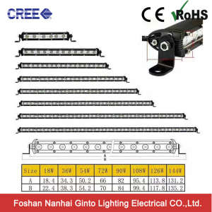 26mm Micro Profile 36W 13.5inch CREE LED Light Bar (GT3520-36W)